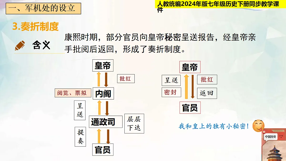 18236782第6页