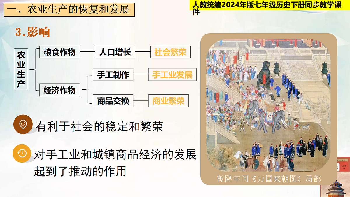 18236783第7页
