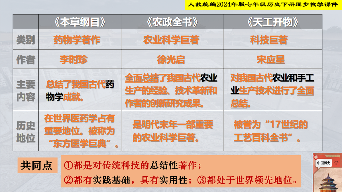 18236784第4页