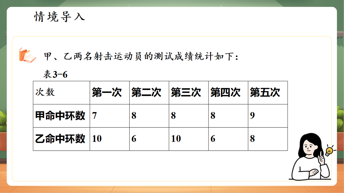 3.3.1离差平方和与方差第4页