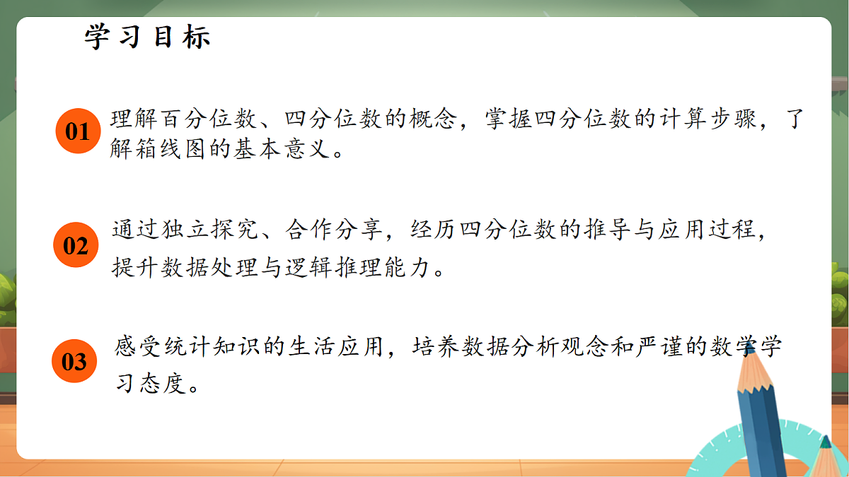 3.4.1 四分位数与箱线图第2页