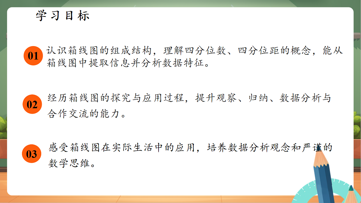 3.4.2四分位数与箱线图第2页
