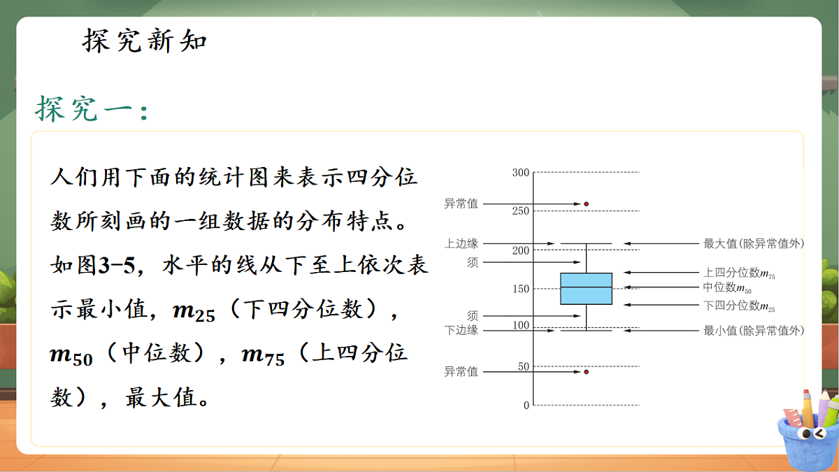 3.4.2四分位数与箱线图第5页