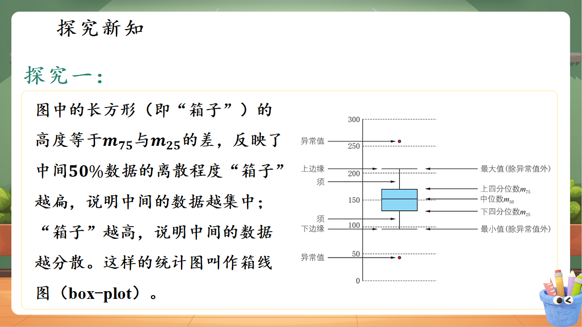 3.4.2四分位数与箱线图第6页