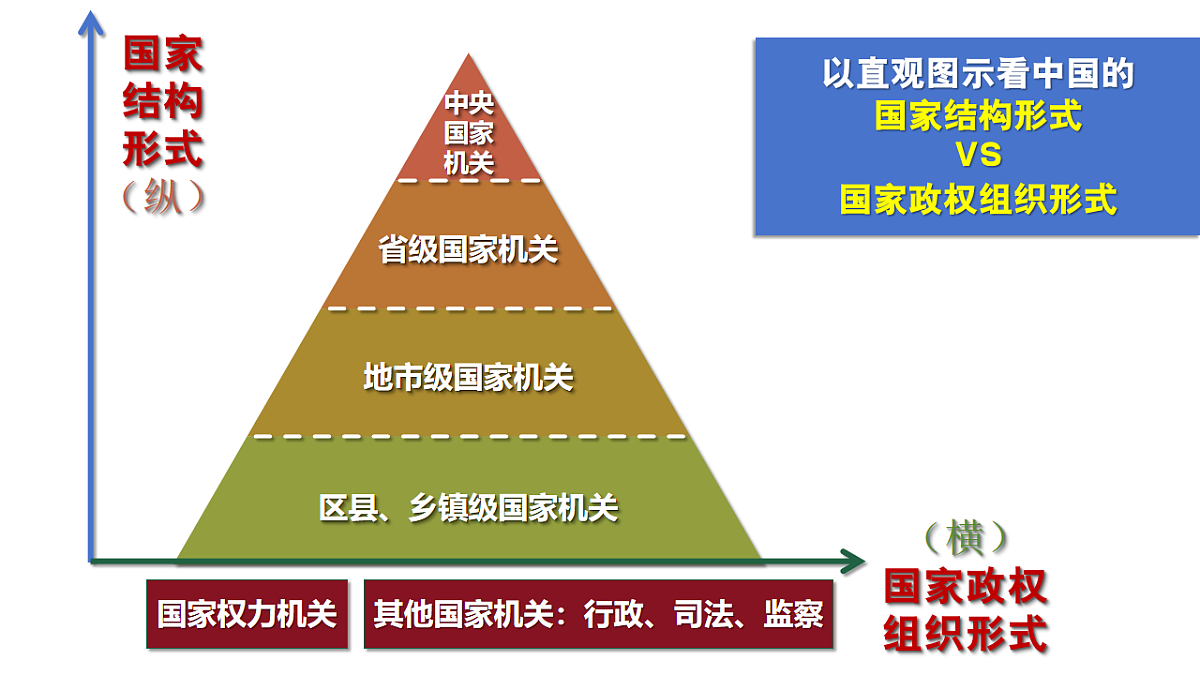 18237651第3页