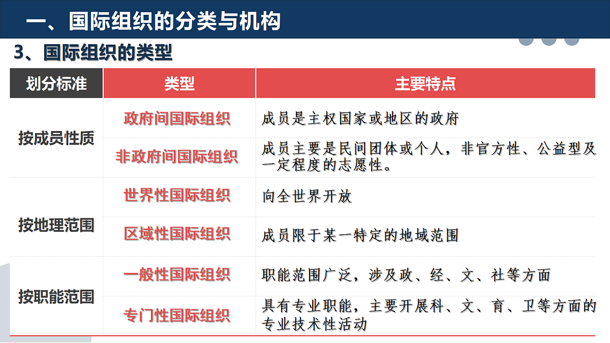 18237686第5页