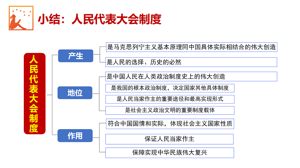 18237828第7页