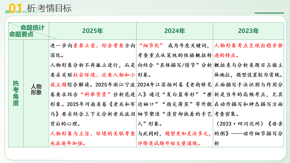 18237915第4页