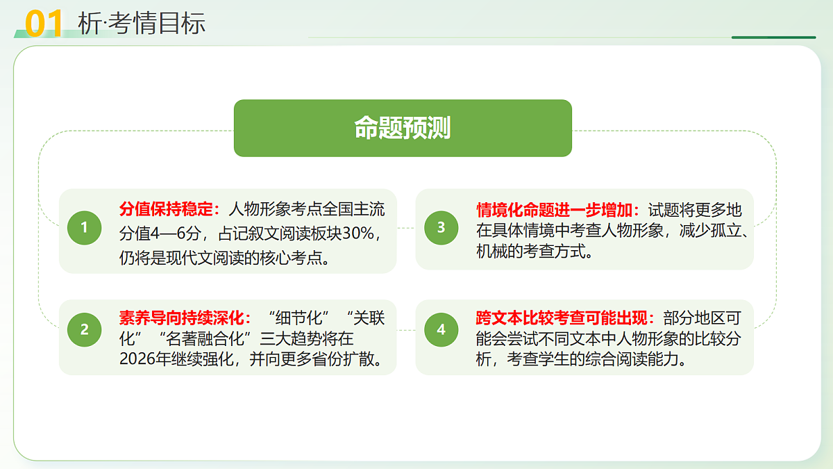18237915第5页