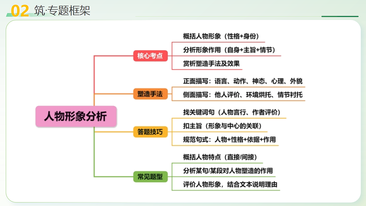 18237915第7页