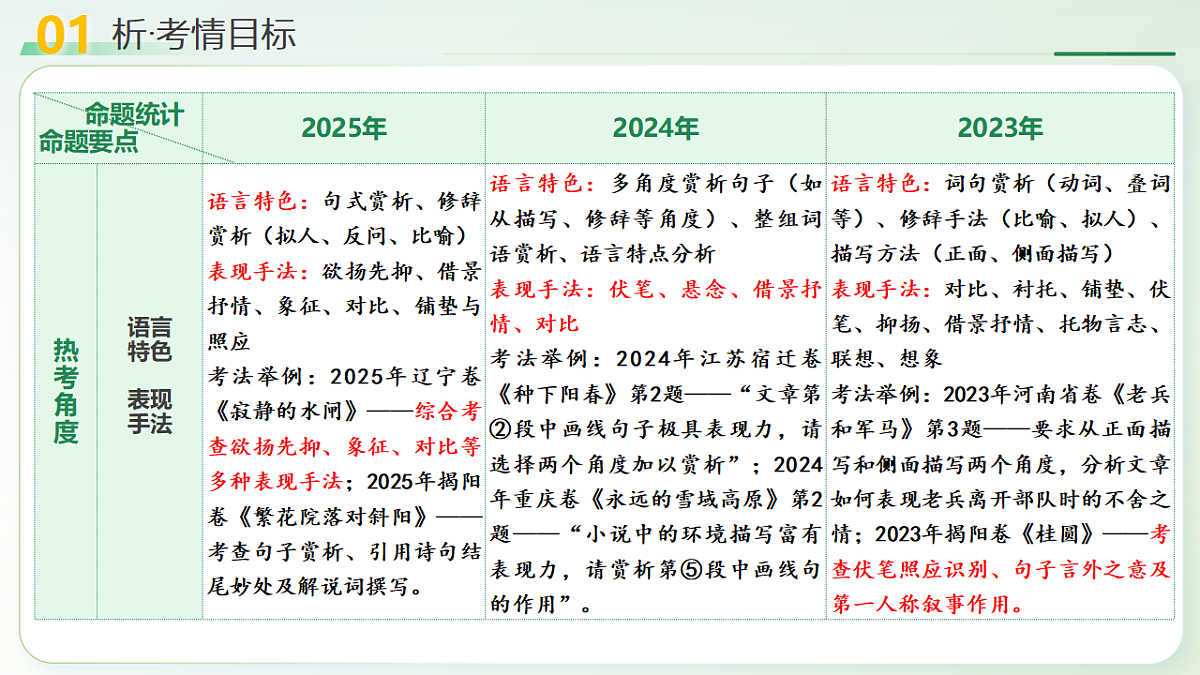 18237917第4页