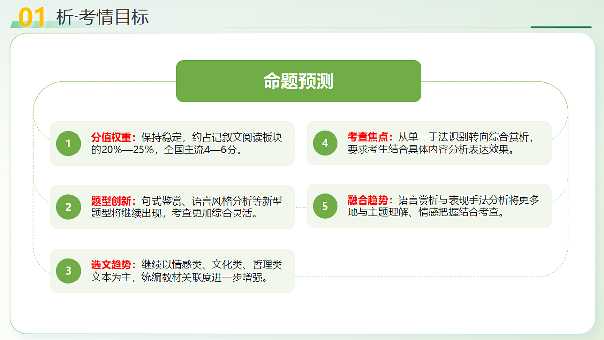 18237917第5页