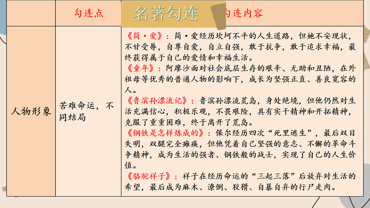 18237986第8页