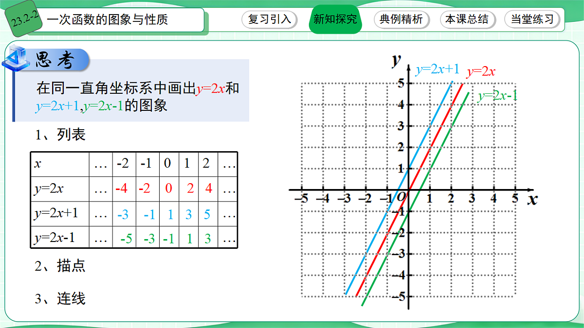 18238023第4页