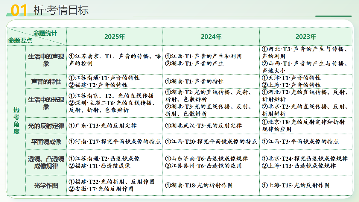 18238148第4页
