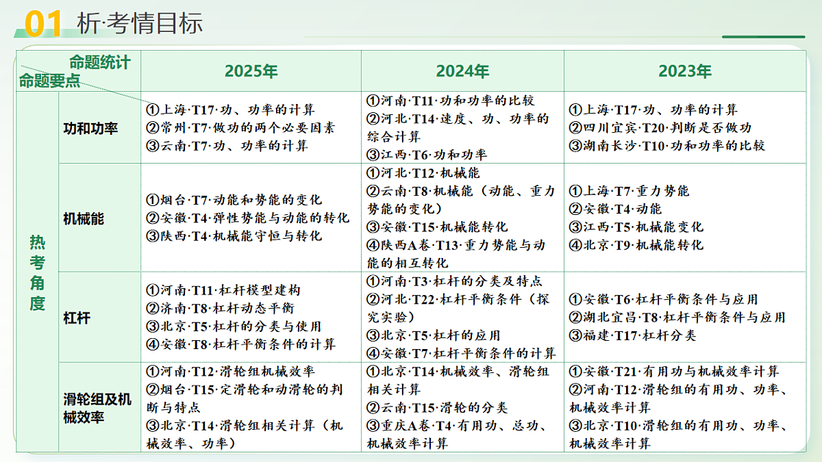 18238151第4页