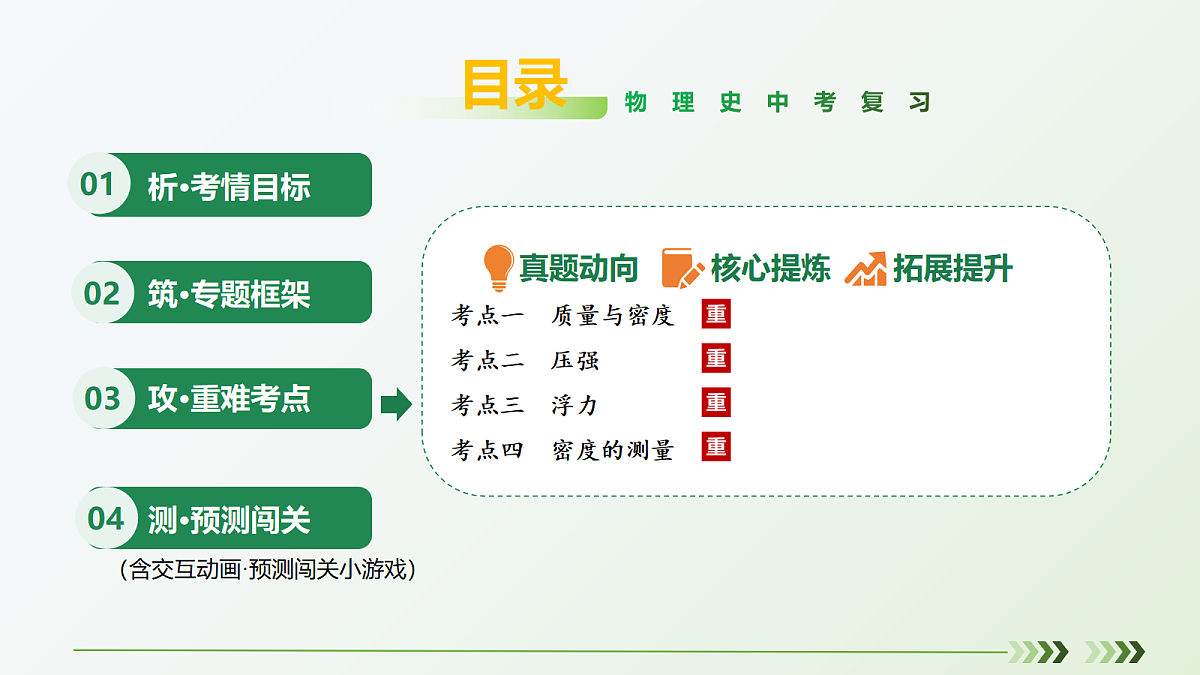 18238152第2页