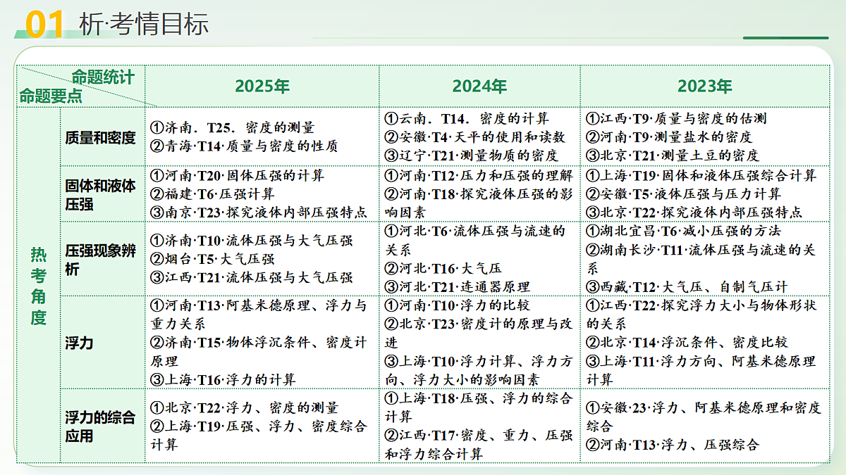 18238152第4页