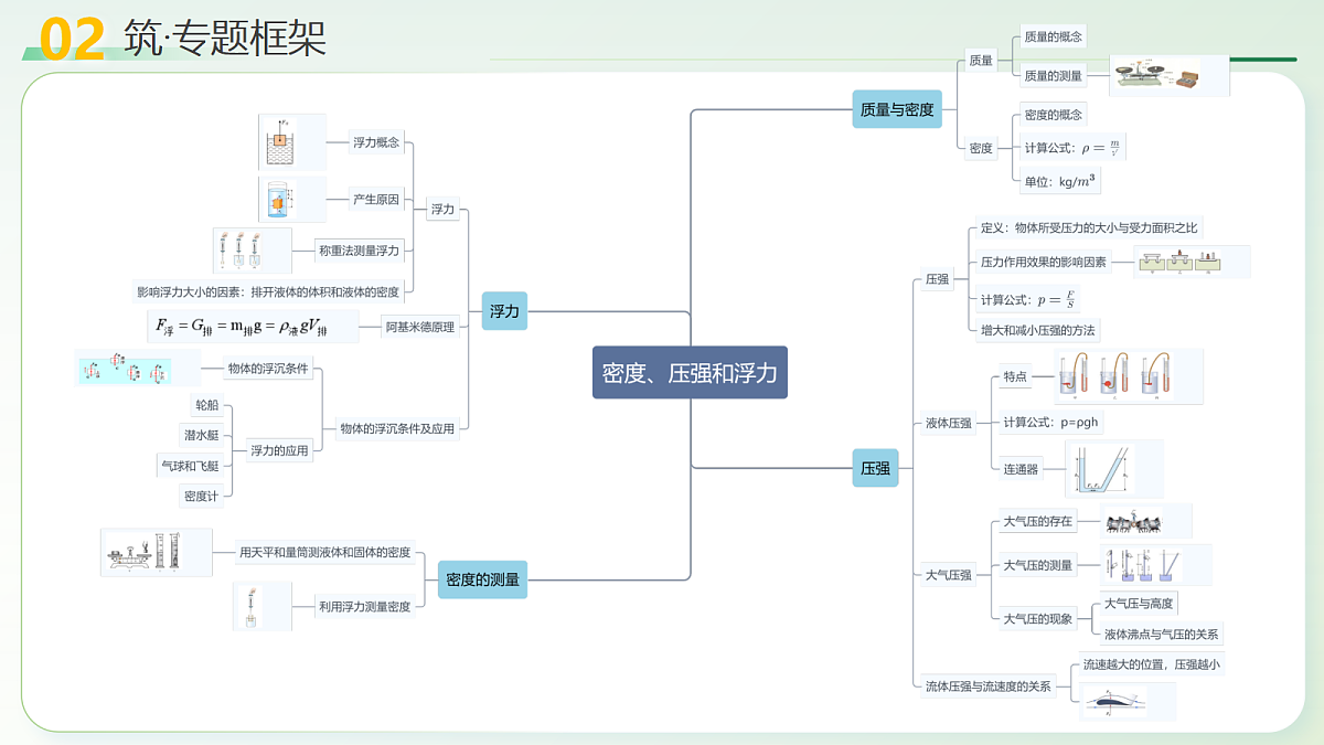 18238152第7页