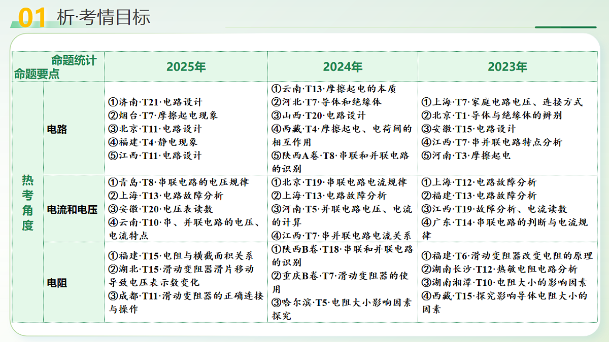 18238153第4页