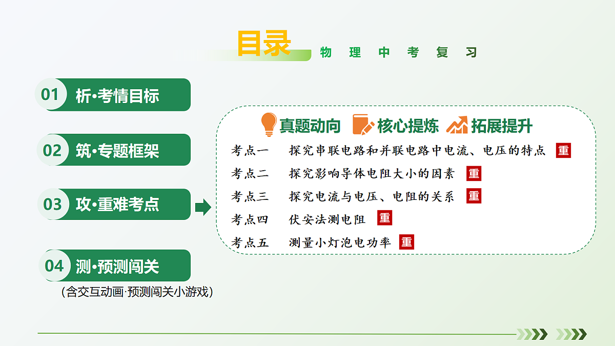 18238154第2页