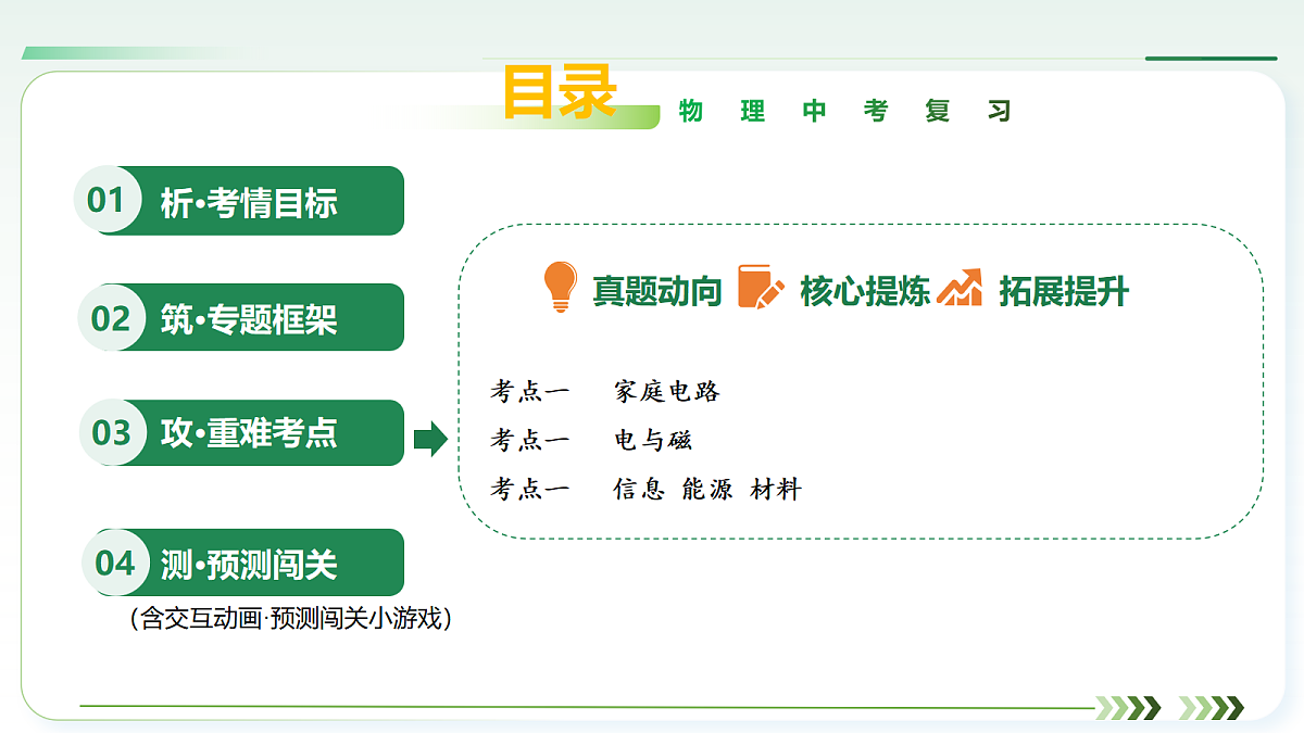 18238157第2页