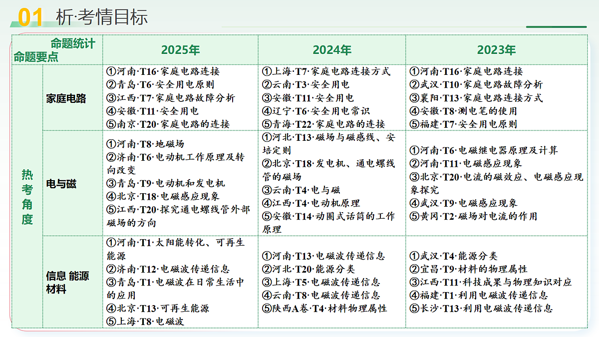 18238157第4页