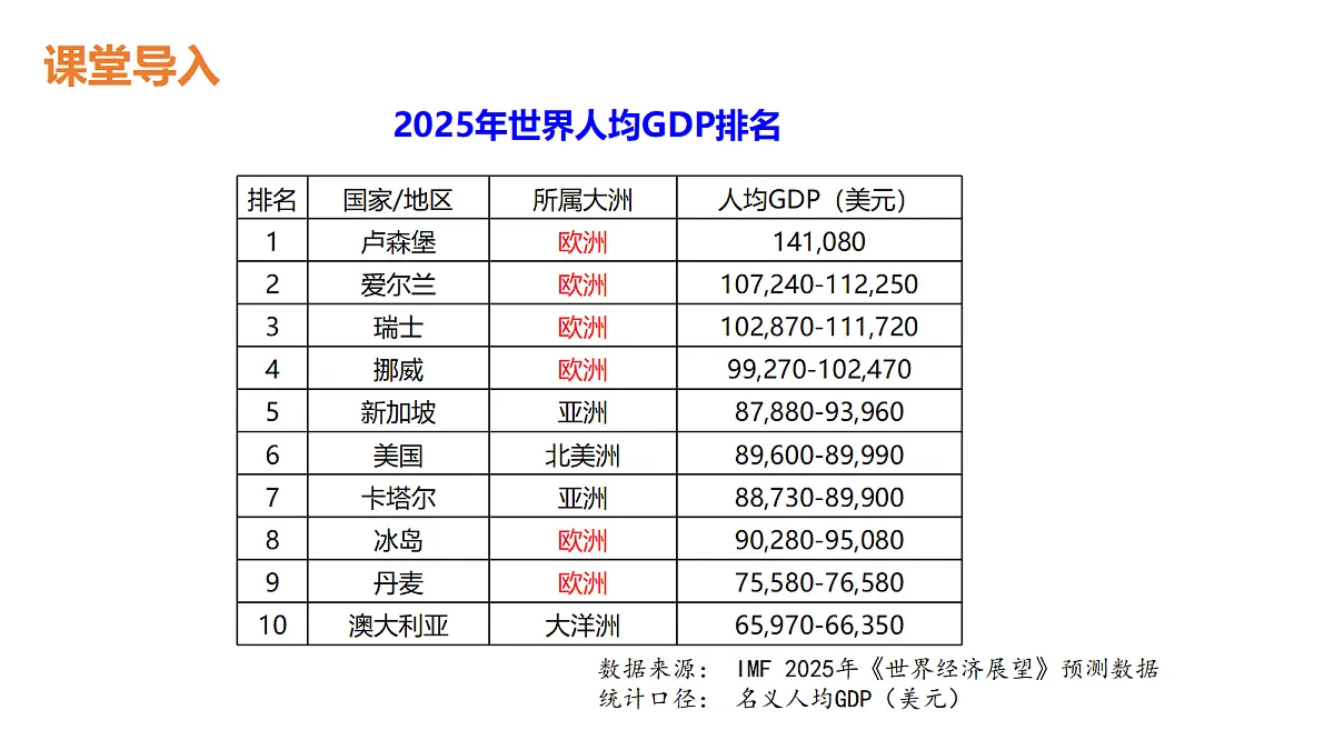 18238278第4页