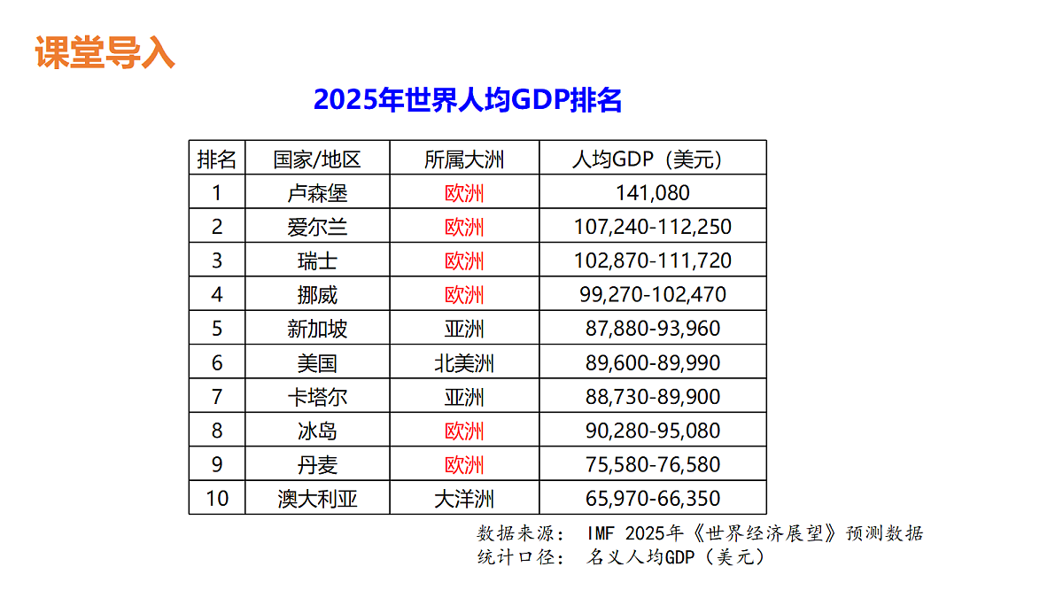 18238278第4页