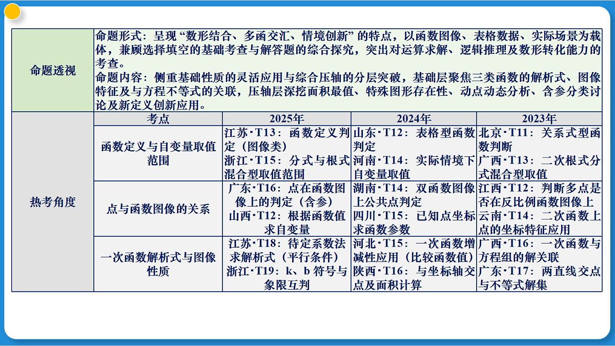 18238295第4页
