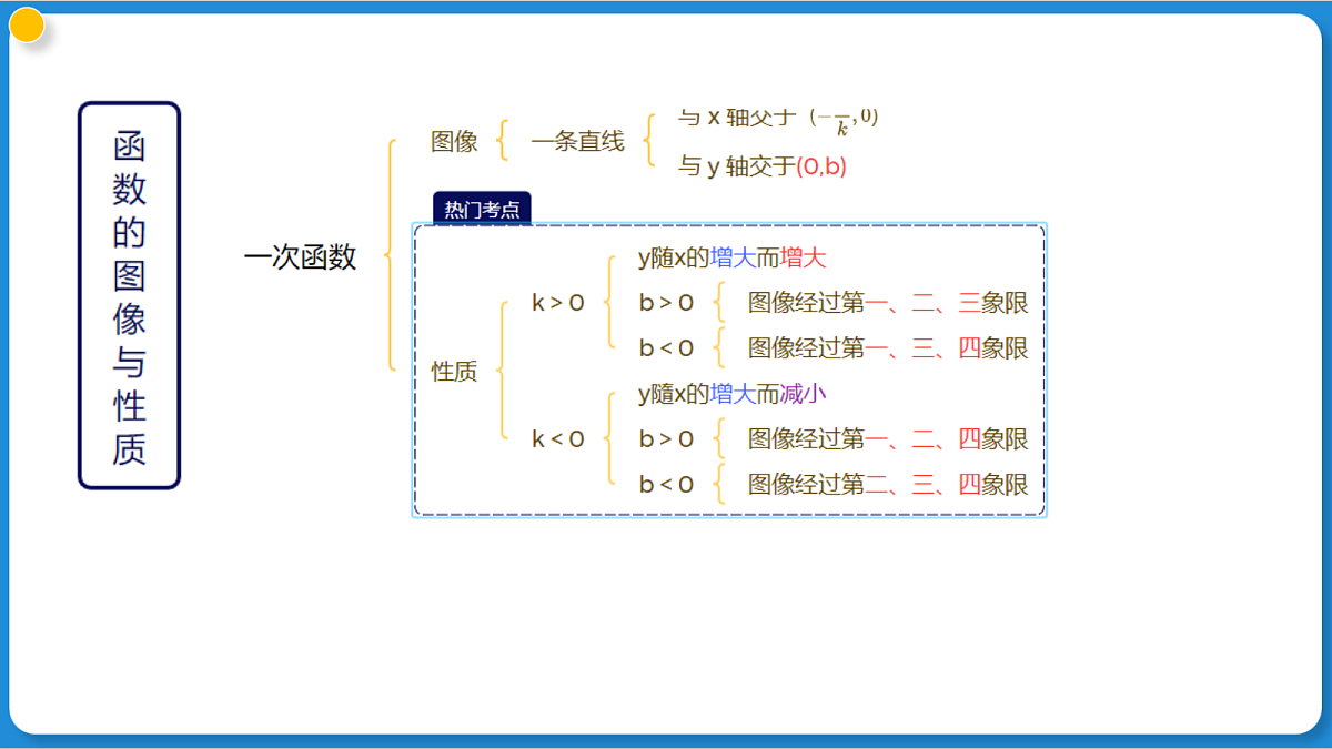 18238295第8页