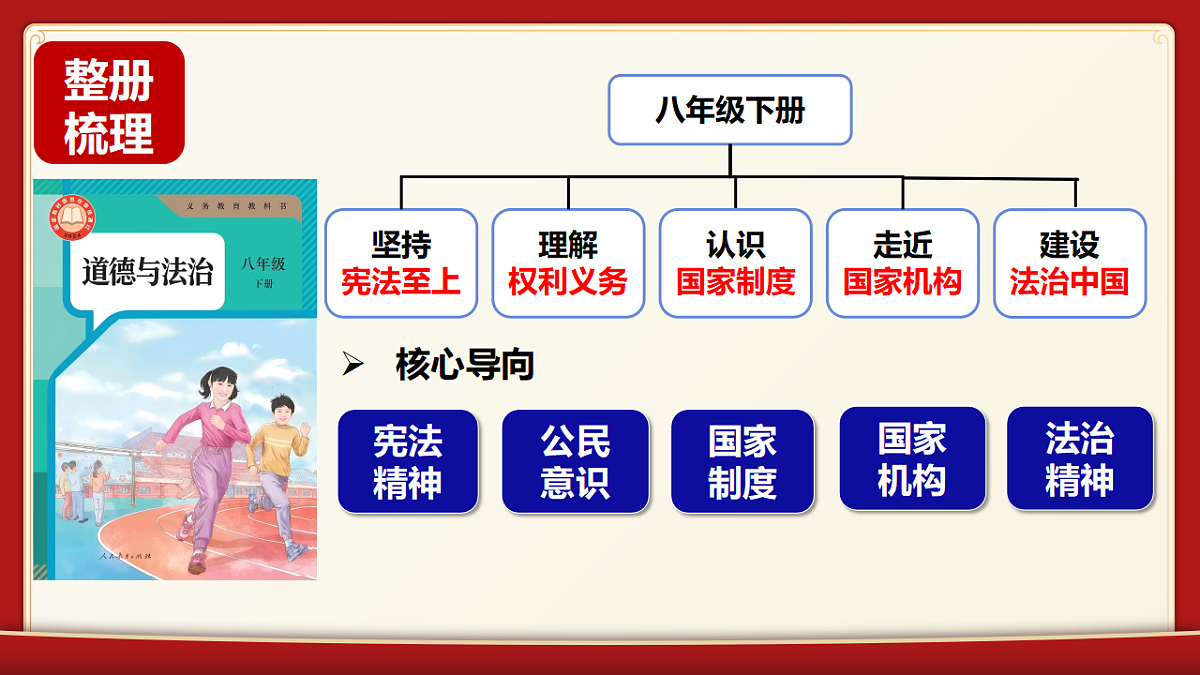 18238299第1页