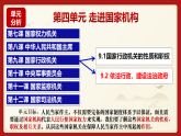 9.2依法行政，建设法治政府（活动探究课件）道德与法治新教材统编版八年级下册