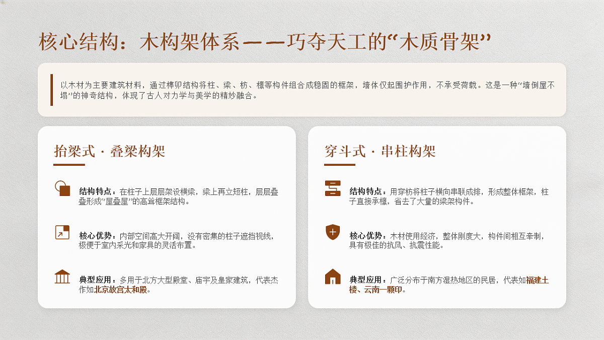 18238386第4页