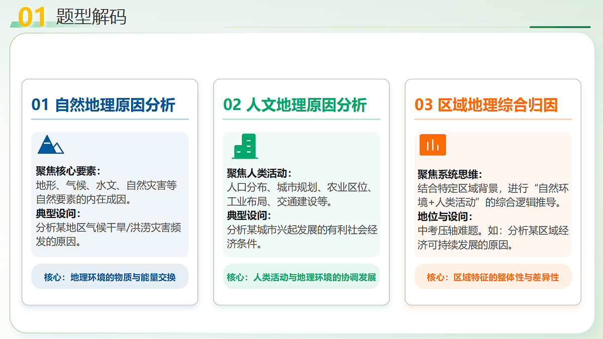18238582第5页