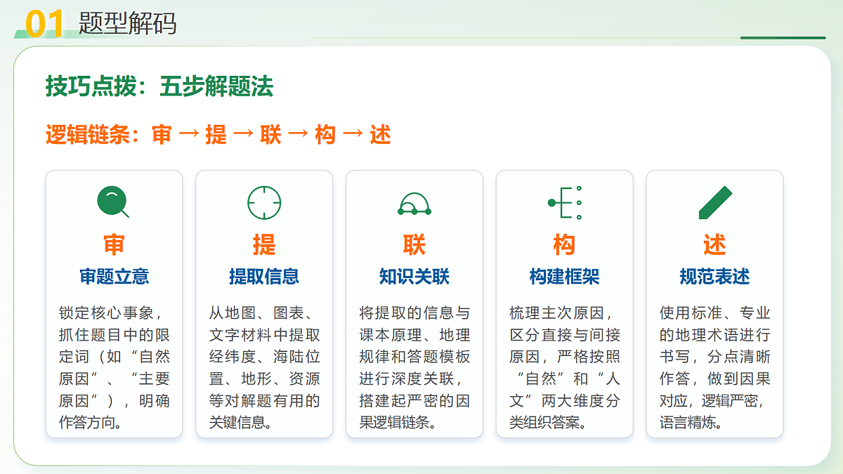 18238582第6页