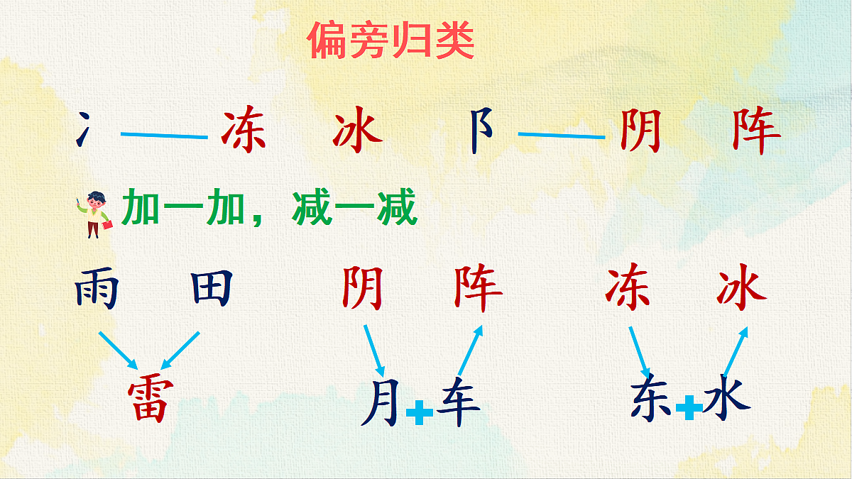 18238584第7页