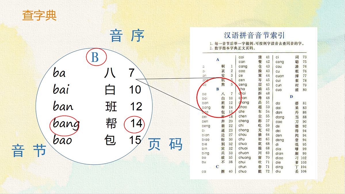 18238589第4页