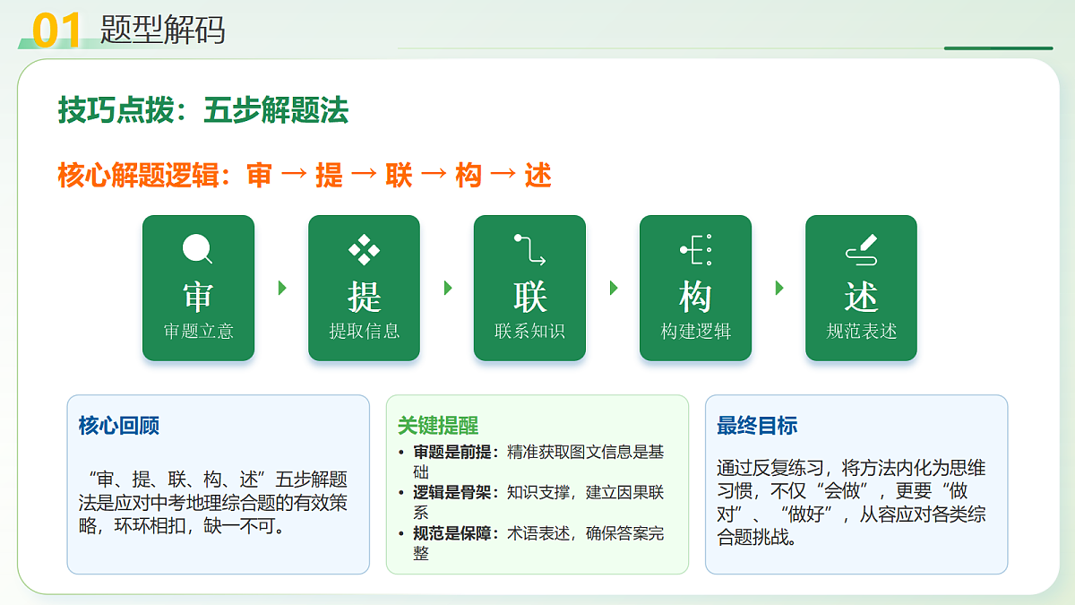18238592第5页