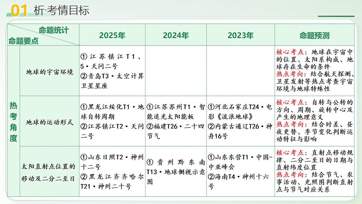 18238593第4页