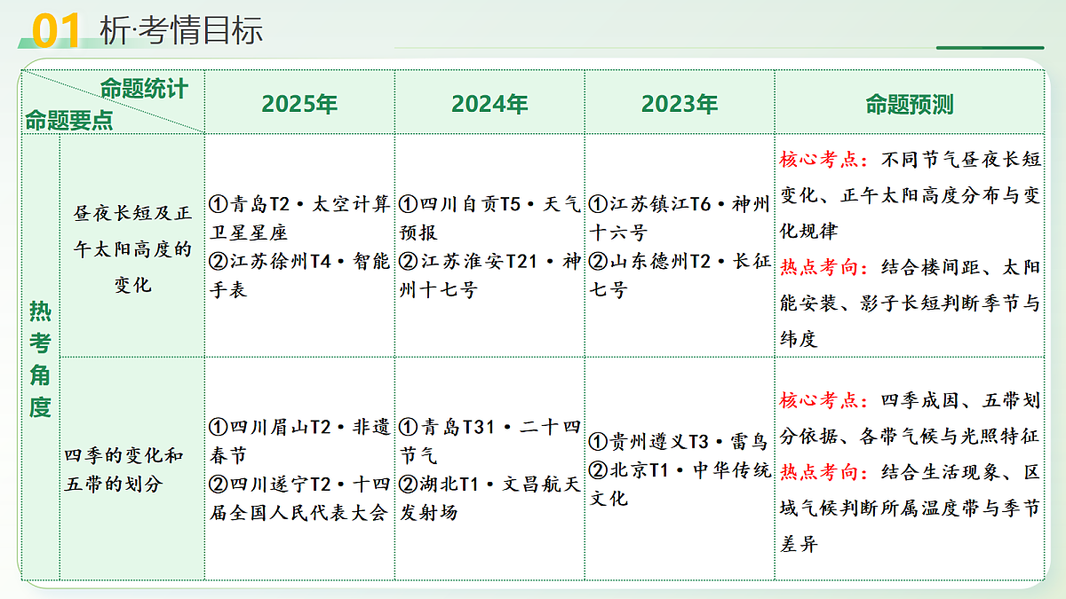 18238593第5页
