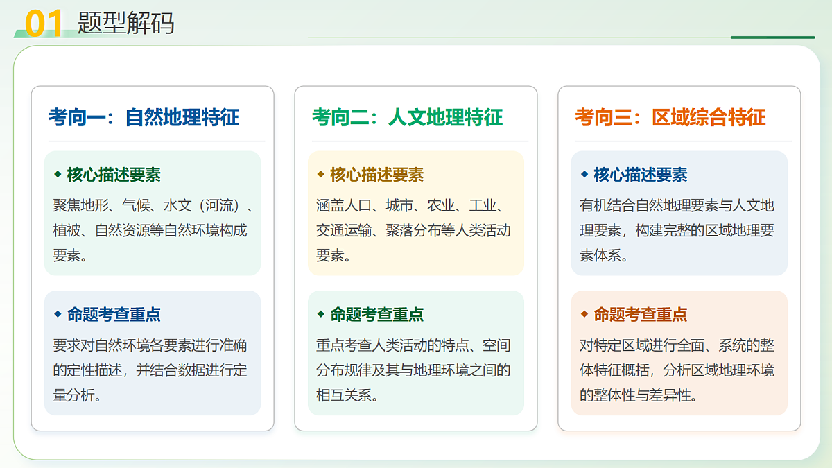 18238594第5页