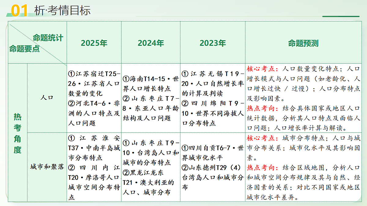18238598第4页