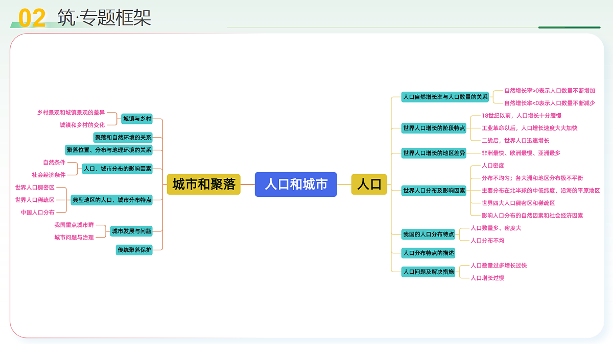18238598第6页
