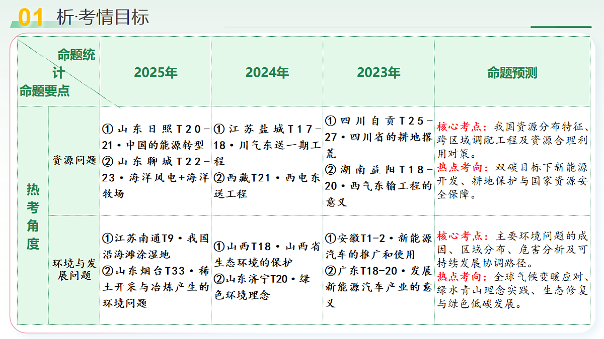 18238599第4页
