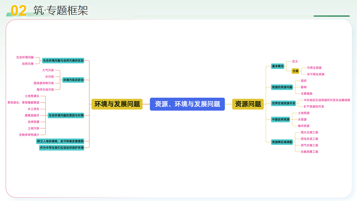18238599第6页