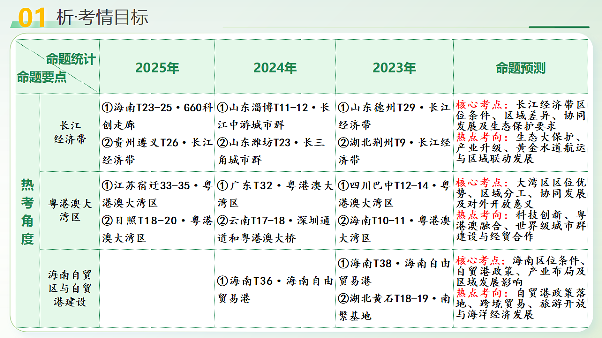 18238600第4页