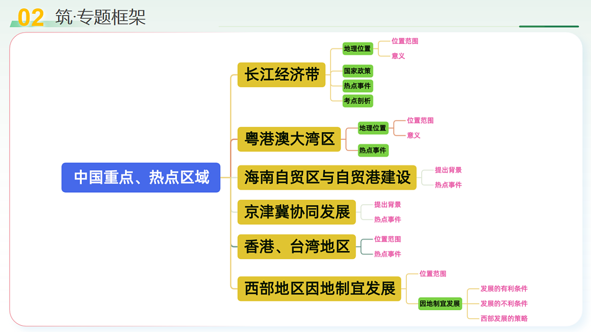 18238600第7页