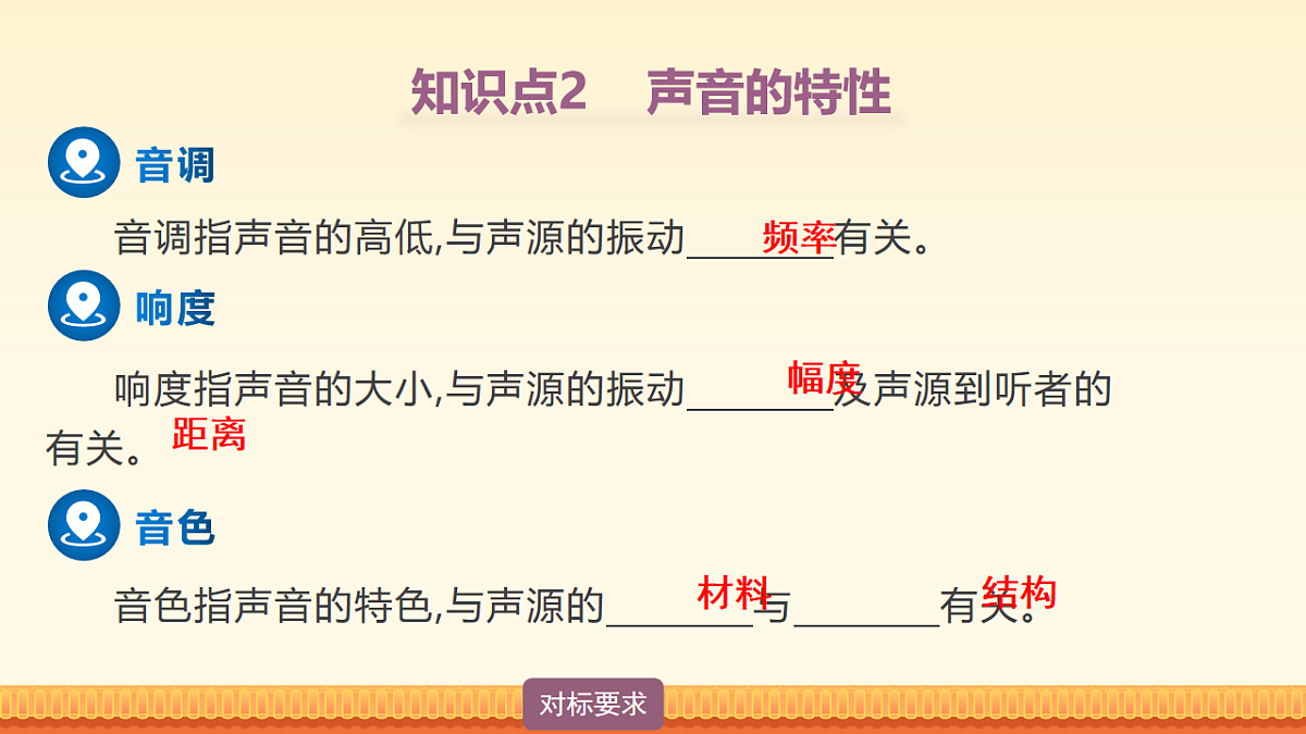 18238753第7页