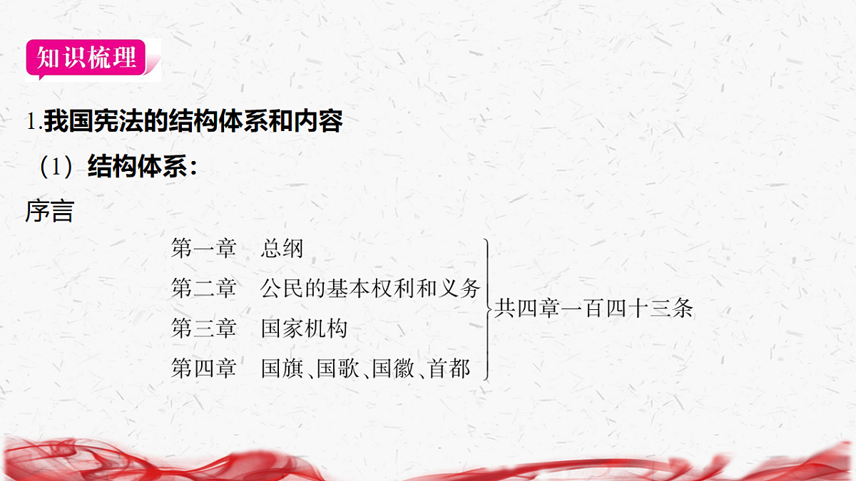 18239013第5页